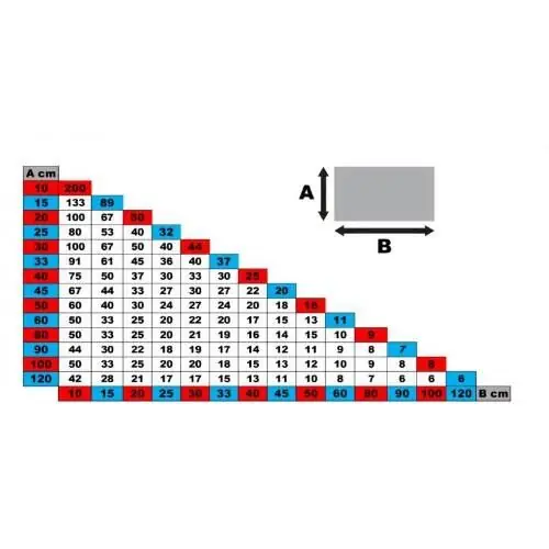 Spony distanční 3mm 100ks/bal /37187/ LEVELING