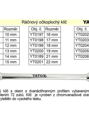 YATO Ráčnový klíč očkoplochý 17mm