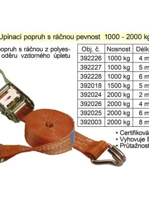 Popruh upínací pás s ráčnou 2t/2m/35mm