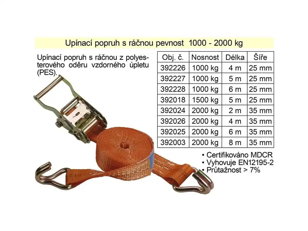 Popruh upínací pás s ráčnou 1t/4m/25mm