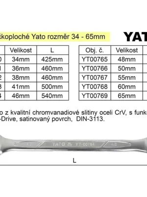 YATO Očkoplochý klíč 46mm CrV